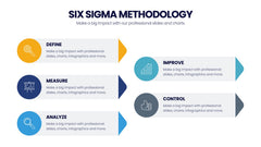 Six Sigma Methodology Infographics slide 4