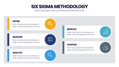Six Sigma Methodology Infographics slide 5
