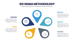 Six Sigma Methodology Infographics slide 7