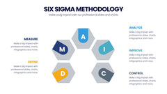Six Sigma Methodology Infographics slide 8
