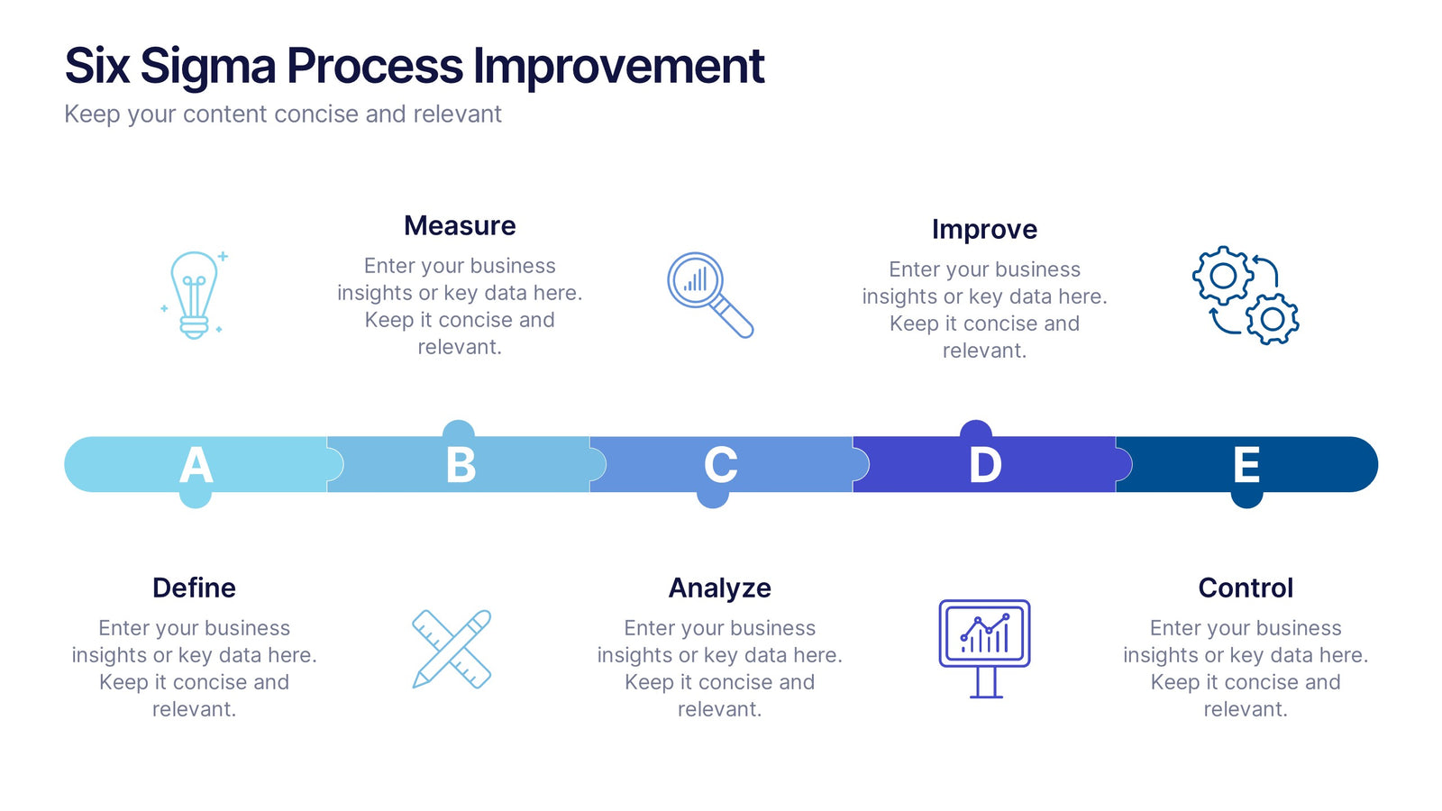 Six Sigma Process Improvement Presentation