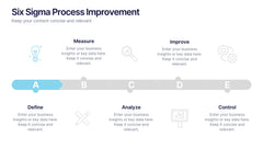 Six Sigma Process Improvement Presentation slide 2