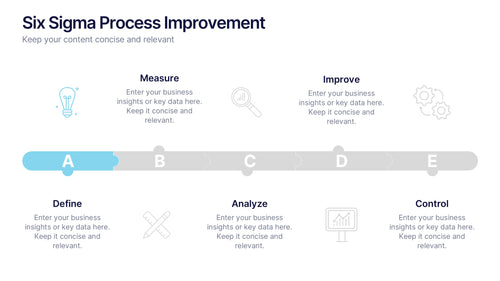 Six Sigma Process Improvement Presentation slide 2