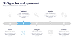 Six Sigma Process Improvement Presentation slide 3