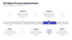 Six Sigma Process Improvement Presentation slide 5
