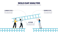 Skills Gap Analysis Infographics slide 16