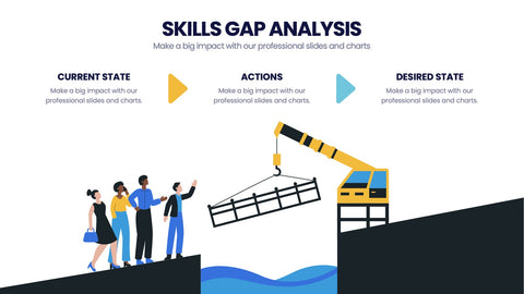 Skills Gap Analysis Infographics