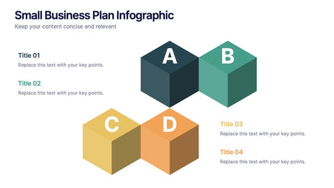 Small Business Plan Presentation