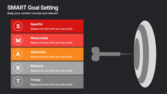 SMART Goal Setting Presentation slide 10