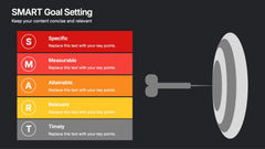 SMART Goal Setting Presentation slide 11