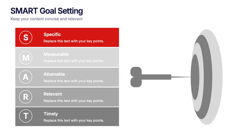 SMART Goal Setting Presentation