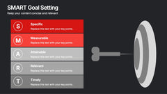 SMART Goal Setting Presentation slide 9