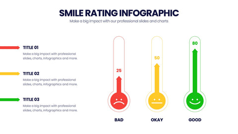 Smile Rating Infographics