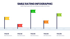 Smile Rating Infographics slide 10