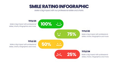 Smile Rating Infographics slide 11