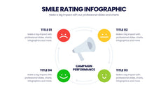 Smile Rating Infographics slide 12