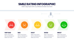 Smile Rating Infographics slide 13