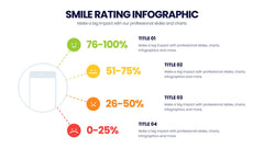 Smile Rating Infographics slide 14