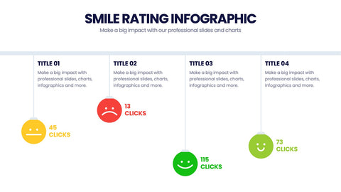 Smile Rating Infographics