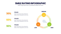 Smile Rating Infographics slide 18