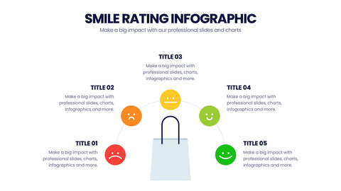Smile Rating Infographics