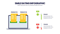 Smile Rating Infographics slide 8