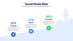 Social Media Infographics slide 5