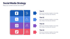 Social Media Strategy Presentation
