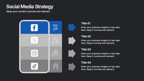 Social Media Strategy Presentation