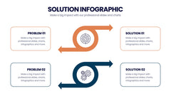 Solution Infographics
