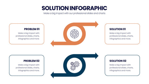 Solution Infographics