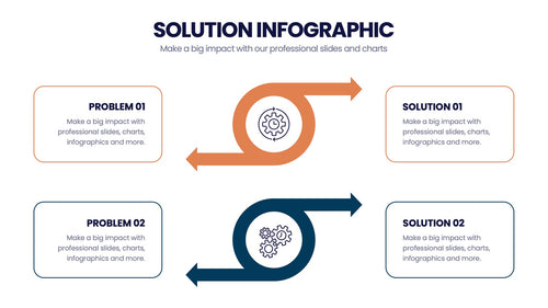 Solution Infographics