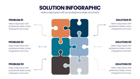 Solution Infographics