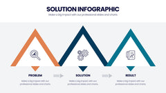 Solution Infographics slide 14