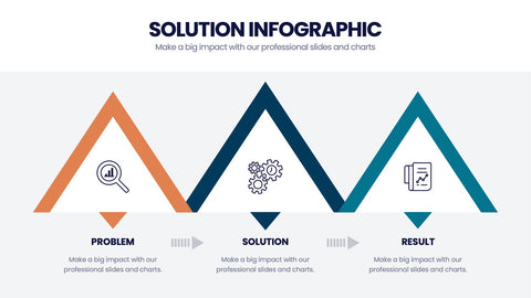Solution Infographics