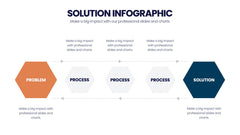 Solution Infographics slide 17