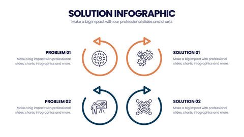 Solution Infographics