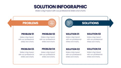Solution Infographics slide 3
