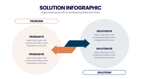 Solution Infographics