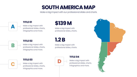 South America Map Infographics