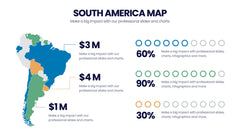 South America Map Infographics slide 12