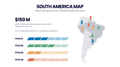 South America Map Infographics slide 6