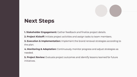 Spectrum Project Timeline Presentation