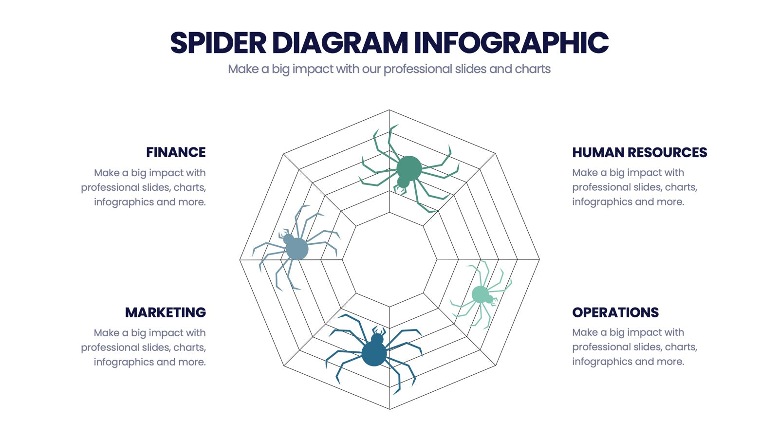 Spider Diagram Infographics