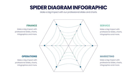 Spider Diagram Infographics
