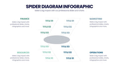 Spider Diagram Infographics slide 12