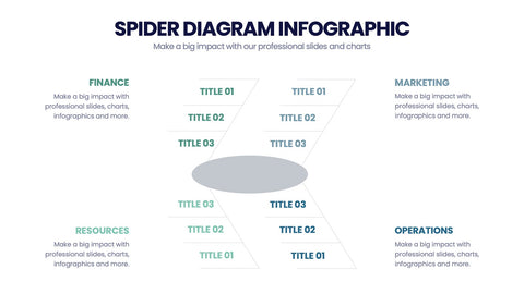 Spider Diagram Infographics