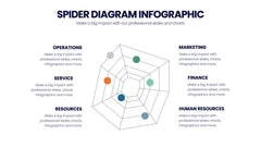 Spider Diagram Infographics slide 13