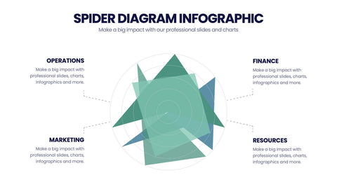 Spider Diagram Infographics