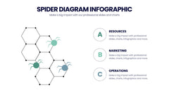 Spider Diagram Infographics slide 15